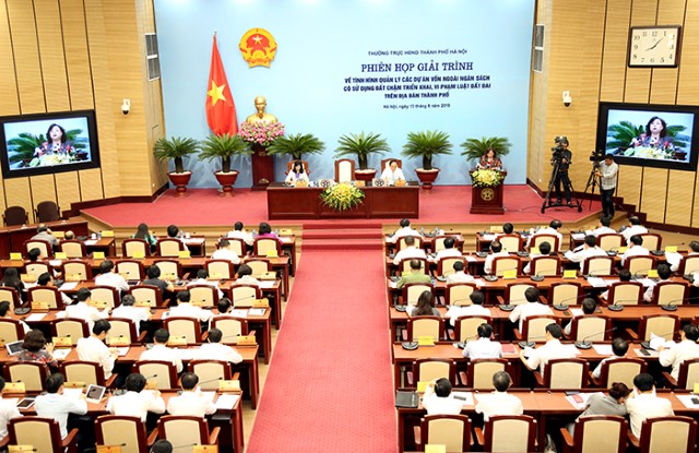 Kiểm tra, xử lý các dự án vốn ngoài ngân sách có sử dụng đất chậm triển khai, vi phạm Luật Đất đai theo kết luận của Thường trực HĐND